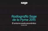 Radiografía Sage de la Pyme 2015/media/markets/es/recursos de negocio/observatorio... · Al igual que en ediciones anteriores el estudio se articula en ... la pyme y que consideramos
