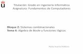 Titulación: Grado en Ingeniería Informática Asignatura ... · • Simplificación de expresiones de conmutación Mapas de Karnaugh ÍNDICE . ... TEOREMAS Y PROPIEDADES DEL ALGEBRA