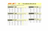 T - TUBERIAS - Barcelona de fluidosbcnfluidos.com/PDF/Hidraulica/TUBERIAS.pdf · TEL. 93 300 38 12 FAX. 93 300 39 59 R7 - 1 TRENZADO TEXTIL R8R - 2 TRENZADOS METALICOS Tuberia interior