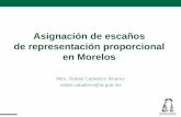 Asignación de escaños de representación proporcional …impepac.mx/wp-content/uploads/2016/10/RP-Morelos.pdf · circunscripciones electorales Formas de candidatura y votación