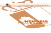 MEMORIAceip-juangualbertoaviles.centros.castillalamancha.es...Memoria 13/14 página 2 Memoria 15/16 Indices de Contenidos pág. 1. Objetivos y actuaciones desarrolladas para alcanzar