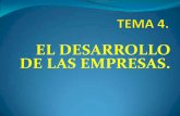 EL DESARROLLO DE LAS EMPRESAS. - …iesvandelvira.com/wp-content/uploads/2014/09/9.-Presentación-Tema... · • Se pueden dedicar más recursos a publicidad. c) ... Actividades donde