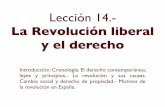 Lección 14.- - Universitat de València · A. Un largo periodo de transición La época de la revolución. ... 1833-1843: Década progresista 1843-1853: Década moderada. 1854-1856: