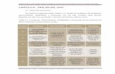 CAPÍTULO IV - ANÁLISIS DEL SITIO - tesis.uson.mxtesis.uson.mx/digital/tesis/docs/21686/Capitulo4.pdf · PARTEAGUAS DE CUENCAS Imagen 4.6 Vialidades actuales y futuras del terreno