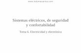 Sistemas eléctricos, de seguridad y confortabilidad · diodo transistor tiristor No semiconductores ... diodo conduce, y baja la tensión entre 1 y 2 hasta un nivel infe rior ...