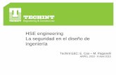 HSE engineering La seguridad en el diseño de ingenieríamedia.arpel2011.clk.com.uy/conf2015/ppt/20.pdf · Certificación adicional (ej.: ATEX) Tiempo de entrega más largo ...