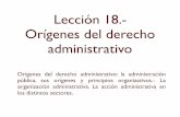 Lección 18.- Orígenes del derecho administrativo · División provincial de 1812 División provincial de 1823 Javier de Burgos Poderes del estado liberal Legislativo Judicial Ejecutivo
