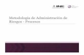 Metodología de Administración de Riesgos - Procesosportalanterior.ine.mx/archivos3/portal/historico/recursos/IFE-v2/... · De acuerdo al marco de COSO ERM, el proceso de Administración