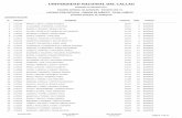 LISTADO POR ESCUELA - ORDEN DE MÉRITO - …admision.unac.edu.pe/documentos/resultadosExamenGeneral_2017_II... · 84212183sanchez / farfan / rosa estefanny 10,45 80no ingresÓ ...