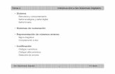 Sistemas de numeración Representación de números … · Sist. Electrónicos Digitales J.F. Martín3 Tema 1 Introducción a los Sistemas Digitales • Estructura y Comportamiento