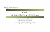 QoS: Arquitecturas y elementos - tlm.unavarra.esdaniel/docencia/tar/tar13_14/slides/... · • Retardo fijo y acotado ... • Complejo dimensionamiento ... – Marcar, descartar o