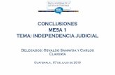 CONCLUSIONES MESA 1 TEMA: INDEPENDENCIA JUDICIAL · 2016-07-08 · “Consejo General del Poder Judicial ... - El tema de los años establecidos como requisitos para los ... 7 de