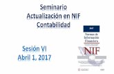 Seminario Actualización en NIF Contabilidad Sesión VI ...clubvirtual.gvaweb.com/admin/curricula/material/SEMINARIO NIF GVA... · Abril 1, 2017. Sesión VI: NIF B-3 Estado de resultado