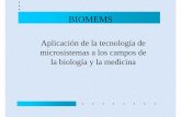 MEMS6 APLI2 BioMEMS y RFMEMS - iecon02.us.esiecon02.us.es/ASIGN/SEA/MEMS6_APLI2_BioMEMS_y_RFMEMS.pdf · Sensitividad Medidor de glucosa Un biosensor produce una respuesta Y amperométrico