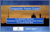 Integración Puerto-Ciudadanen.es/download/...congreso/Presentacion_Gabriel-de-Sandoval_FEA… · hacia necesidades del sector: nuevas tecnologías, ... Incrementar el turismo náutico