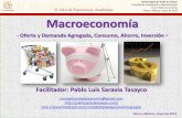 Presentación de PowerPoint - Pablo Saravia Tasayco · Primero hay que distinguir que existe un equilibrio macroeconómico para cada uno de los plazos de oferta agregada: ... Toluca,