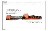 Instituto de Agroquímica y Tecnología de Alimentos - …w1.iata.csic.es/memoria/Memoria2005/Mem2004-2005.pdf · —Laboratorio de Bacterias Lácticas ... Diseño de nuevos alimentos