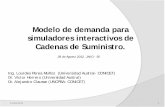 Modelo de demanda para simuladores interactivos de Cadenas ...41jaiio.sadio.org.ar/sites/default/files/Lourdes_Perea_SII_2012.pdf · Revisión de Literatura: Juegos de Simulación