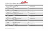 CLASIFICACIÓN CARRERA DE LAS EMPRESAS 6K …estaticos.expansion.com/opinion/documentosWeb/2014/12/23/... · 2014-12-23 · 2 javier garcia martin 34:53 37 equipo: sia, ... 1 francisco