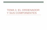 TEMA 1: EL ORDENADOR Y SUS COMPONENTESies.icweb.es/recursos/1eso/Tema1.pdf · Hardware interno obligatorio ... • Dispositivos de almacenamiento externo : como pendrives, discos