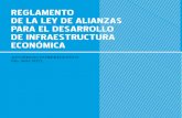 REgLAMENTO · acuerdo gubernativo no. 360-2011. reglamento de la ley de alianzas para el desarrollo de infraestructura econÓmica ... artículo 123 105 artículo 124 106