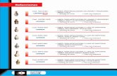PDF Compressor - plomegasmex.com€¦ · URREA Y DICA. > Múltiplo de venta > Pzas. por empaque > ARBOL PARA MEZCLADORA DE LAVABO Y FREGADERO. ... REFACCIONES INDICE 1 - 22 CROMADOS