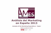 Madrid · 0,1 % 2,2 % 2,7 11,3 ... (pdto./ juegos promo.) Publicaciones de empresa ... hace en España y creció un 10% en el último año. 25 % +10 % Fuente: Aneimo-Aedemo