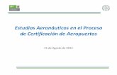 Aeronáuticos en el Proceso de Aeropuertos - icao.int · Definiciones. 3 Definiciones Desviación: Falta de cumplimiento con la normatividad aeronáutica en los términos establecidos,