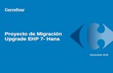 Proyecto de Migración Upgrade EHP 7- Hana - …asug.org.ar/wp-content/uploads/2016/12... · •Recursos de alto expertise en proyectos de implementación de Upgrade •Correcta definición