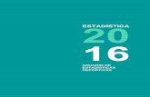 Anuario de Estadísticas Deportivas 2016 - mecd.gob.es · Presentación Esta cuarta edición del Anuario de Estadísticas Deportivas, realizada por la Subdirección General de Estadística