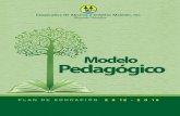 MODELO PEDAGÓGICO PLAN DE EDUCACIÓN 2 0 … · l modelo pedagógico de la cooperativa de Ahorro y Crédito de Maimón; Inc. es un esfuerzo de esta cooperativa por hacer realidad