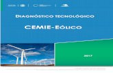 CEMIE-EÓLICO - gob.mx · Orientación de los proyectos relacionados con actividades de investigación y ... aprovechamiento sustentable de las fuentes ... las implicaciones son ...