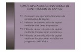 TEMA 9: OPERACIONES FINANCIERAS DE 9.1.Concepto de ...ocw.unileon.es/fundamentos-del-analisis-de-las-operaciones... · Construir el cuadro de constitución de un capital de 20.000