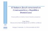 El balance fiscal estructural en Centroamérica y República ... · Dominicana Finanzas públicas en América Central: ... 1980 a 2010. Estimación de ... CEPAL y Villagómez (2012),