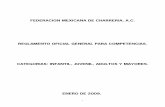 REGLAMENTO OFICIAL GENERAL PARA COMPETENCIAS. …vallartasport.com/pdfs/charreria-reglas.pdf · federacion mexicana de charreria, a.c. reglamento oficial general para competencias.