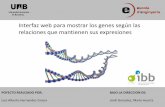 Interfaz web para mostrar los genes según las relaciones ... · Objetivos 10/29 1. Generar una gráfica ... listas relacionadas por la posición de sus elementos. ... (2008) Analysis