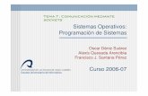 Comunicacion mediante sockets - Servidor de Información ...sopa.dis.ulpgc.es/progsis/material-didactico-teorico/tema7_1... · Interconexión de Sistemas Abiertos OSI (Open Systems
