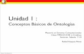Conceptos Básicos de Ontologías - Personalrvazquez.org/Misitio/ontologias_files/Presentacion-02.pdfUnidad 1 : Conceptos Básicos de Ontologías Maestría en Sistemas Computacionales