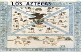 LOS AZTECAS - 2 Éñe Blog! · PPT file · Web viewLOS AZTECAS ESPACIO GEOGRÁFICO El hábitat de los aztecas era el Valle de México, valle fértil rodeado por cadenas montañosas,