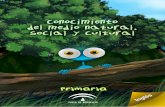 Primaria 2º E.P.O.: Primaria - Junta de Andalucía · Material AICLE Primaria 2º E.P.O.: Animals FlashcardsMaterial AICLE Secundaria 5º E.P.O. : Water on our planetMaterial AICLE.2º