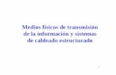 Medios físicos de transmisión de la información y sistemas de cableado ...informatica.uv.es/iiguia/AER/Tema1.pdf · de cableado estructurado. 2 Medios físicos de transmisión