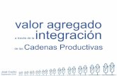 valor agregado integración - ceag.org.mxceag.org.mx/presentaciones/05.pdf · a través de laintegración de la cadena de valor alianzas estratégicas, Misión: asegurar y latransferencia