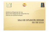 Gobierno Regional de Ica Dirección Regional de Salud de ... · Las curvas epidemiológicas de síndromes febriles registrados por día en el Hospital IV “Augusto Hernández