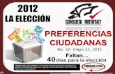 Diapositiva 1 - portalanterior.ine.mxportalanterior.ine.mx/documentos/proceso_2011-2012/EncuestasCont... · w w w . c o n s u l t a . m x. 2012: La Elección. A destacar… 1) Por