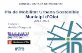 Pla de Mobilitat Urbana Sostenible · El territori: La Garrotxa ... Olot, Capital de Comarca La ciutat avui (2013) La ciutat demà (2024) ... (12,7 km/h mitjana catalana)
