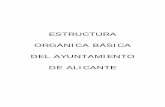 Estructura orgánica del Ayuntamiento de Alicante · Ayuntamiento de Alicante se estructura en siete grandes Ambitos: Alcaldía; Hacienda, Recursos Humanos y Contratación y Patrimonio;