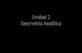 Unidad 2 Geometría Analítica - geolay.cl · 18 Geometría analítica Estudia las figuras geométricas utilizando un sistema de coordenadas y resuelve los problemas geométricos