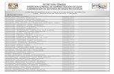LISTA DE ALUMNOS ELECTORES (CONSEJEROS …elecciones.filos.unam.mx/files/2016/10/05-cons_elecCT_20171_010... · octubre 6, 2016 hoja: 0087 lista de alumnos electores (consejeros tecnicos)