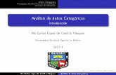 Análisis de datos Categóricos - tarwi.lamolina.edu.peclopez/Categoricos/Introduccion.pdf · variación de la que se establece con las distribuciones mencionadas. La distribución