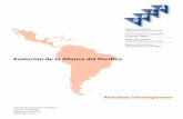 Evolución de la Alianza del Pacífico - sela.org · conformación de zonas de libre comercio, tratados de libre comercio, acuerdos de protección de inversiones y acuerdos de doble